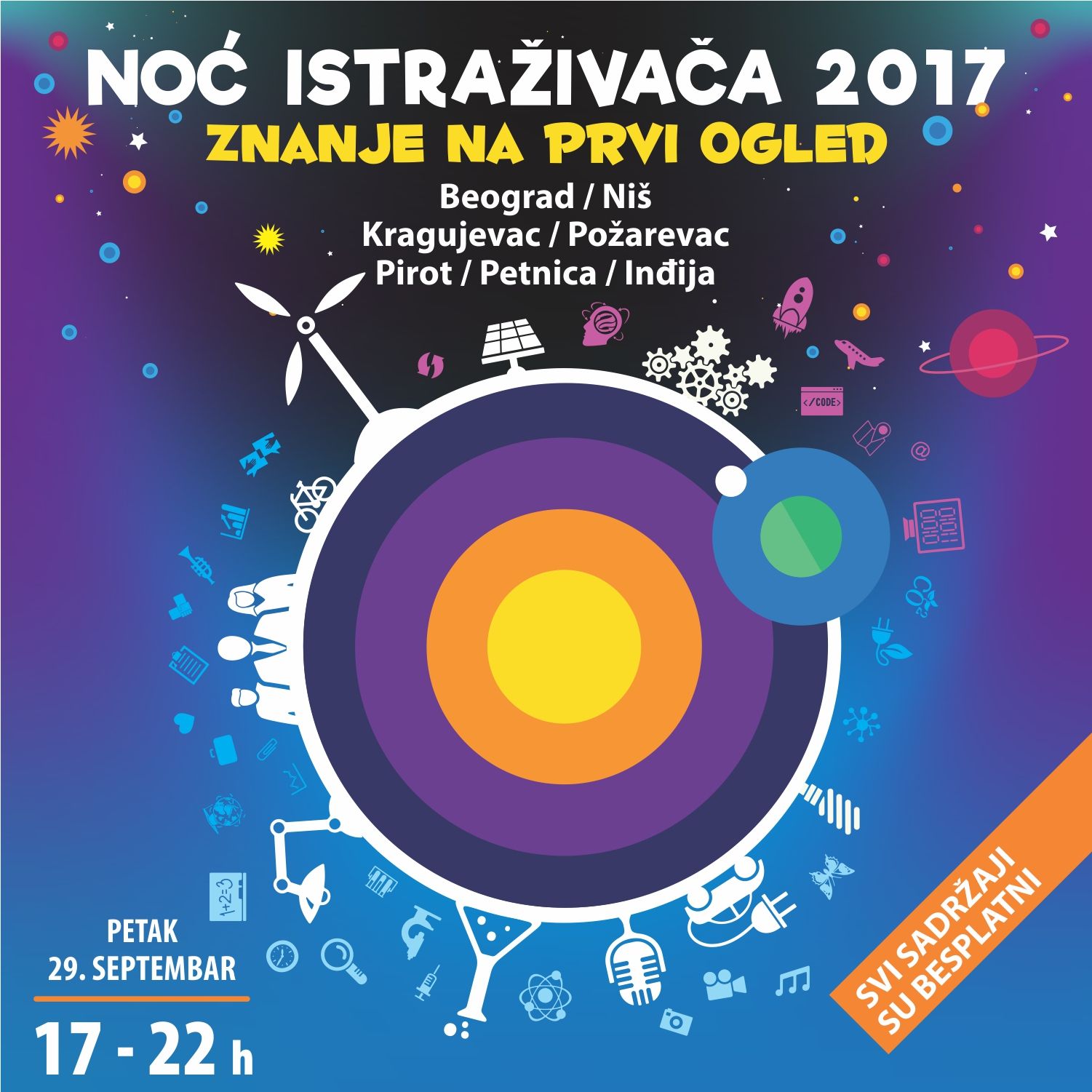 Read more about the article Noć istraživača 2017-Šta nas očekuje