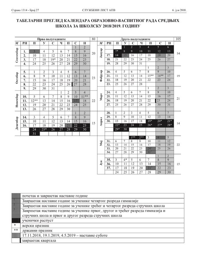 Школски календар за 2018/2019. годину 2