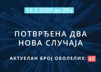 Информације о новом корона вирусу 15.3.2020 до 18 часова 31