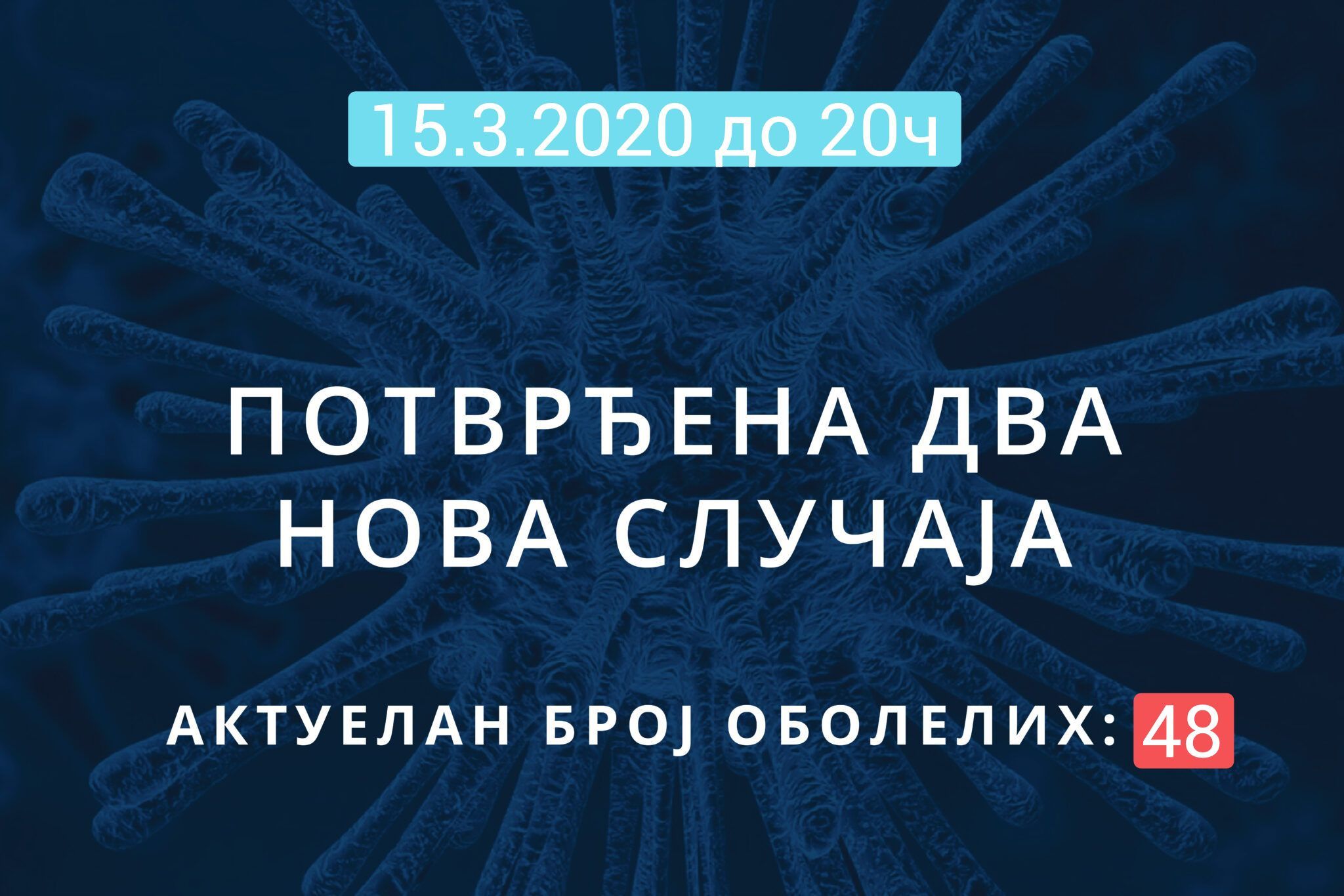 Read more about the article Информације о новом корона вирусу 15.3.2020 до 18 часова
