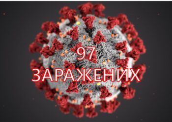 Још осам заражених коронавирусом, укупно 97 3