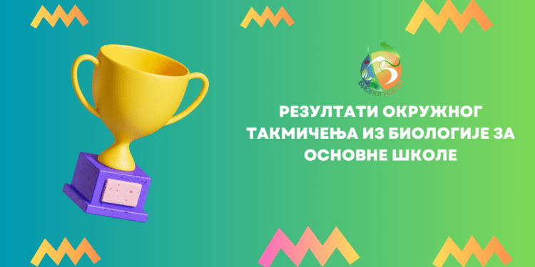 Прелиминарни резултати окружног такмичења из биологије за основне школе 2023 1